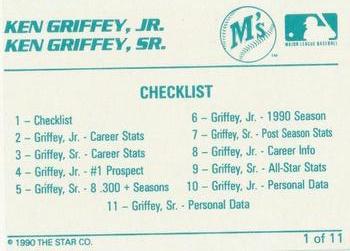 1990 Star Ken Griffey Jr. / Ken Griffey Sr. Aqua #1 Ken Griffey Jr. / Ken Griffey Sr. Back