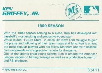 1990 Star Ken Griffey Jr. / Ken Griffey Sr. Aqua #6 Ken Griffey Jr. Back