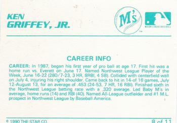 1990 Star Ken Griffey Jr. / Ken Griffey Sr. Aqua #8 Ken Griffey Jr. Back