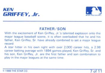 1989 Star Ken Griffey Jr. Blue/Blue #7 Ken Griffey, Jr. Back