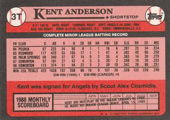 1989 Topps Traded #3T Kent Anderson Back