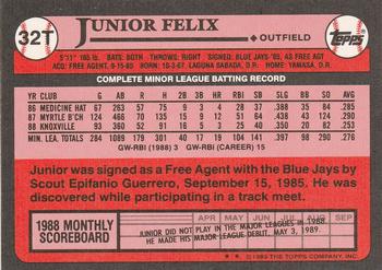 1989 Topps Traded #32T Junior Felix Back