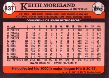 1989 Topps Traded #83T Keith Moreland Back