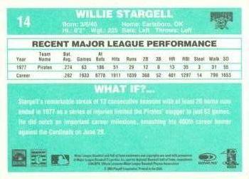 2002 Donruss Originals - What If 1978 #14 Willie Stargell Back