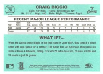 2002 Donruss Originals - What If Rookies #20 Craig Biggio Back