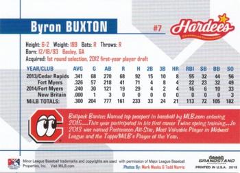 2015 Grandstand Chattanooga Lookouts #NNO Byron Buxton Back