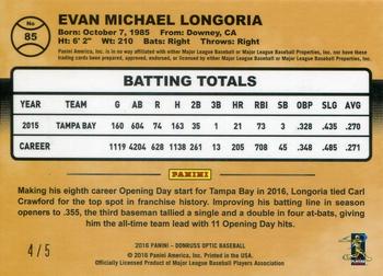 2016 Donruss Optic - Green #27 Evan Longoria Back