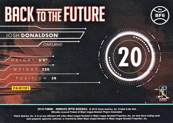 2016 Donruss Optic - Back to the Future #BF6 Josh Donaldson Back
