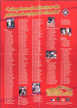 2002 Donruss Super Estrellas - Posters De Jugadores #NNO Juan Gonzalez  Back