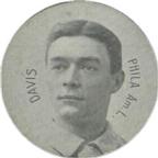1909-11 Colgan's Chips Stars of the Diamond (E254) #NNO Harry Davis Front