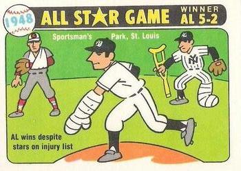1981 Fleer Baseball Stickers #NNO Atlanta Braves Baseball Diamond Back