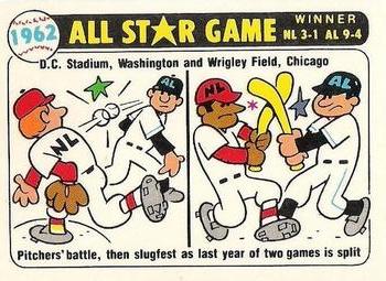 1981 Fleer Baseball Stickers #NNO Texas Rangers Cap Back