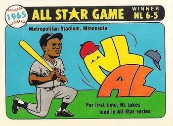 1981 Fleer Baseball Stickers #NNO Houston Astros Cap Back