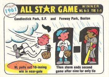 1981 Fleer Baseball Stickers #NNO Minnesota Twins Cap Back