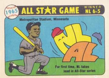 1981 Fleer Baseball Stickers #NNO Baltimore Orioles Cap (Blue) Back