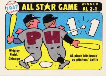 1981 Fleer Baseball Stickers #NNO Cleveland Indians Cap Back