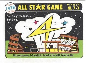 1981 Fleer Baseball Stickers #NNO Kansas City Royals Cap Back