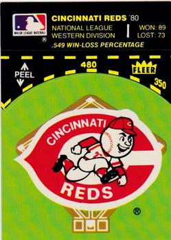 1981 Fleer Baseball Stickers #NNO Cincinnati Reds Baseball Diamond Front