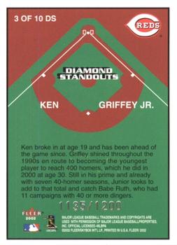 2002 Fleer - Diamond Standouts #3 DS Ken Griffey Jr.  Back