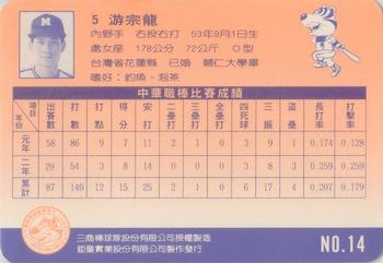 1992 Chu Tung Mercuries Tigers #14 Zong-Lung Yu Back
