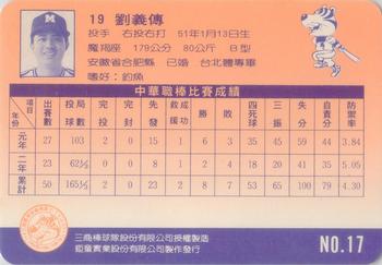 1992 Chu Tung Mercuries Tigers #17 Yi-Chuan Liu Back