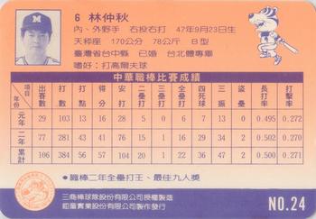 1992 Chu Tung Mercuries Tigers #24 Chung-Chiu Lin Back
