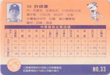1992 Chu Tung Mercuries Tigers #33 Hsi-Hua Hsu Back