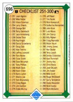 1989 Upper Deck #696 Checklist: 201-300 Back