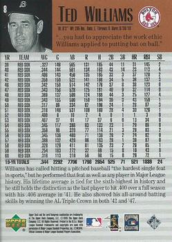 1999 Upper Deck Century Legends #8 Ted Williams Back