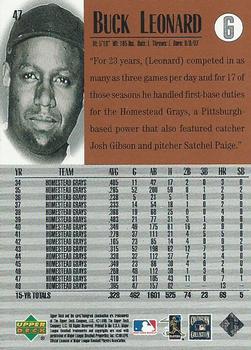 1999 Upper Deck Century Legends #47 Buck Leonard Back