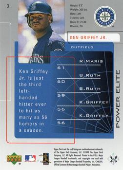 1999 Upper Deck Challengers for 70 #3 Ken Griffey Jr. Back