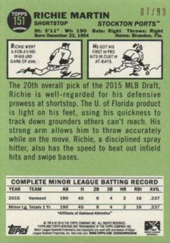 2016 Topps Heritage Minor League - Blue #151 Richie Martin Back