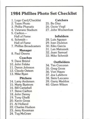 1984 Tastykake Philadelphia Phillies #NNO Logo Card/Checklist Back