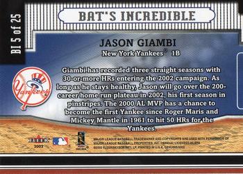 2002 Fleer Genuine - Bat's Incredible #BI5 Jason Giambi  Back