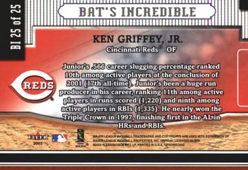 2002 Fleer Genuine - Bat's Incredible #BI25 Ken Griffey, Jr. Back