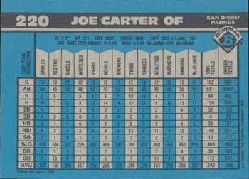 1990 Bowman #220 Joe Carter Back