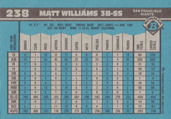 1990 Bowman #238 Matt Williams Back
