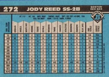 1990 Bowman #272 Jody Reed Back