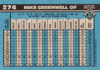 1990 Bowman #274 Mike Greenwell Back