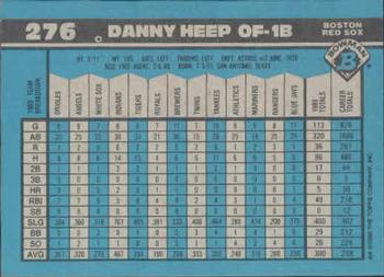 1990 Bowman #276 Danny Heep Back