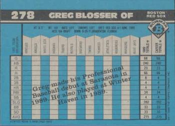 1990 Bowman #278 Greg Blosser Back