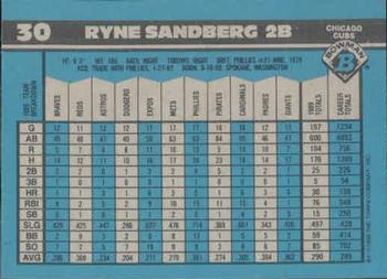 1990 Bowman #30 Ryne Sandberg Back