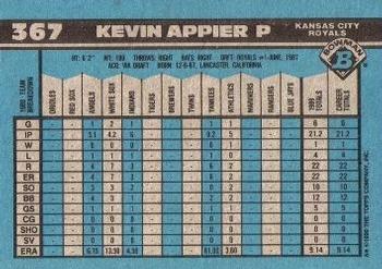 1990 Bowman #367 Kevin Appier Back