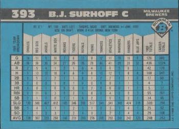 1990 Bowman #393 B.J. Surhoff Back
