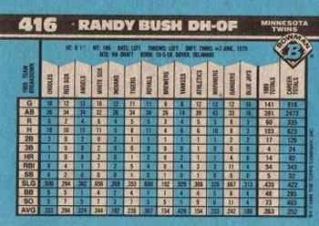 1990 Bowman #416 Randy Bush Back