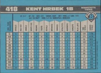 1990 Bowman #418 Kent Hrbek Back