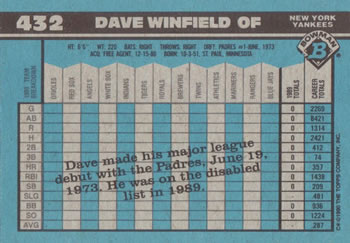 1990 Bowman #432 Dave Winfield Back