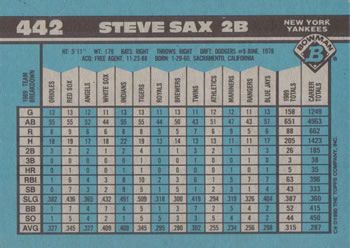 1990 Bowman #442 Steve Sax Back