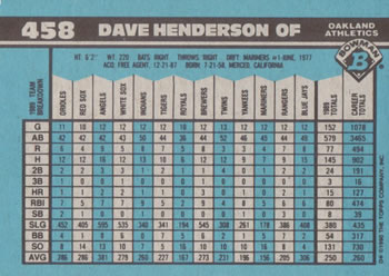 1990 Bowman #458 Dave Henderson Back