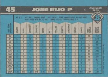 1990 Bowman #45 Jose Rijo Back